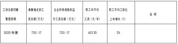 1639485249391761.jpg 微信圖片_20211214203344.jpg
