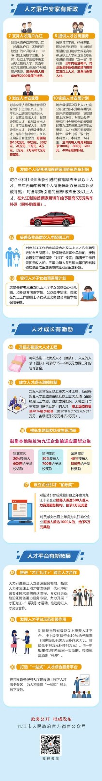 1700704843471370.jpg 人才2.jpg